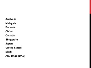 Australia 
Malaysia 
Bahrain 
China 
Canada 
Singapore 
Japan 
United States 
Brazil 
Abu Dhabi(UAE) 
 