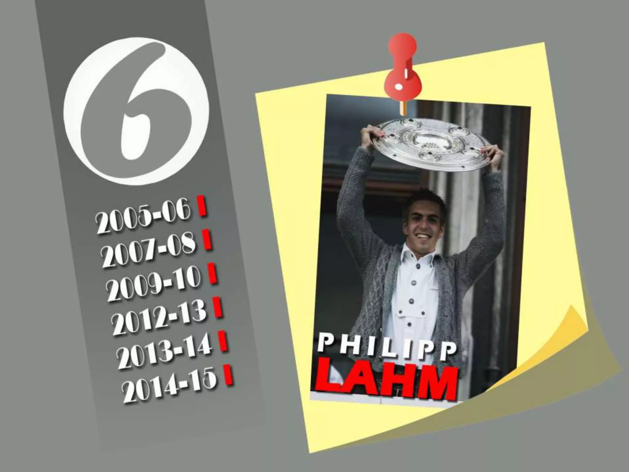 Kolektor Deutscher Meister Terbanyak