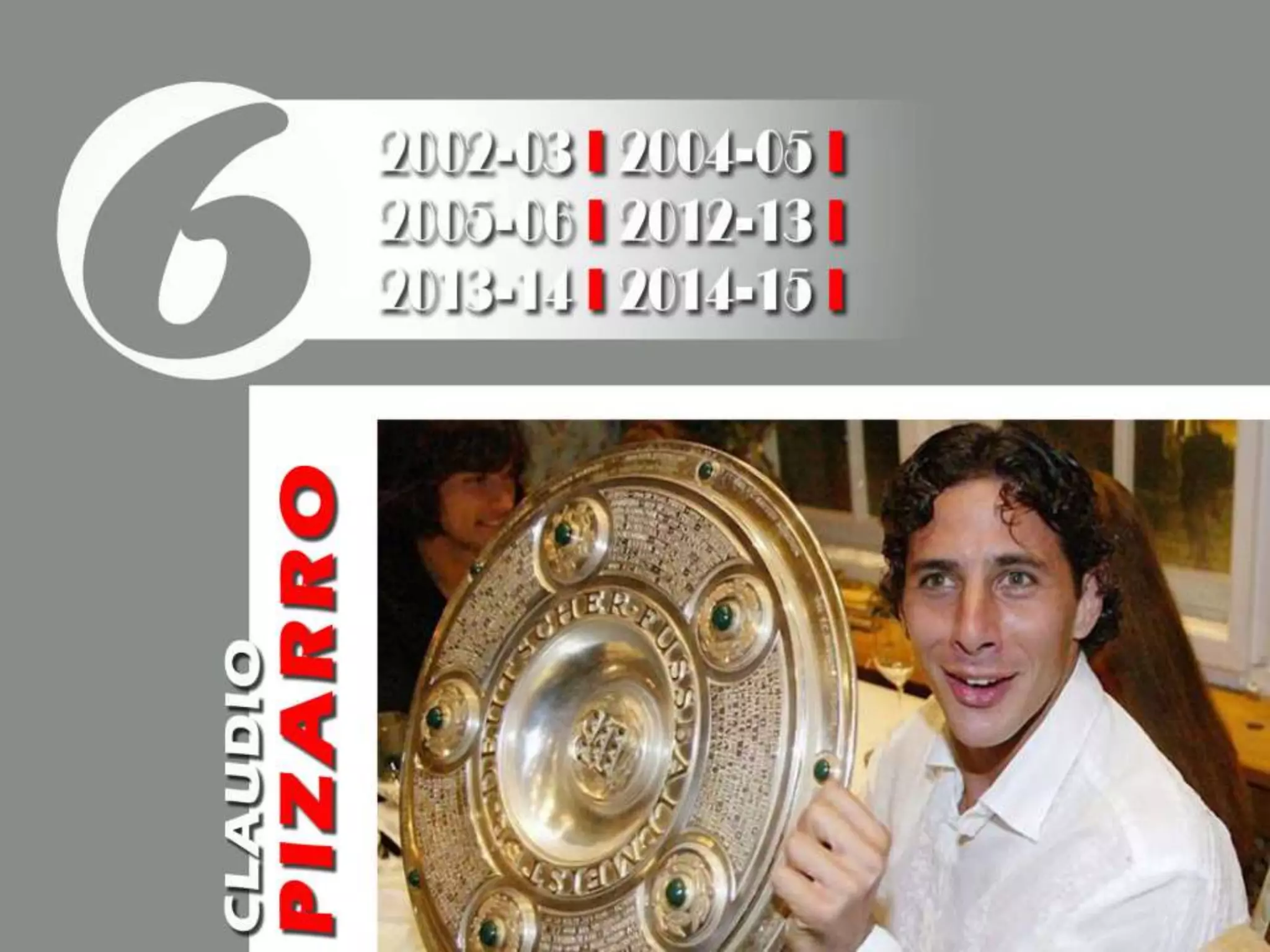 Kolektor Deutscher Meister Terbanyak