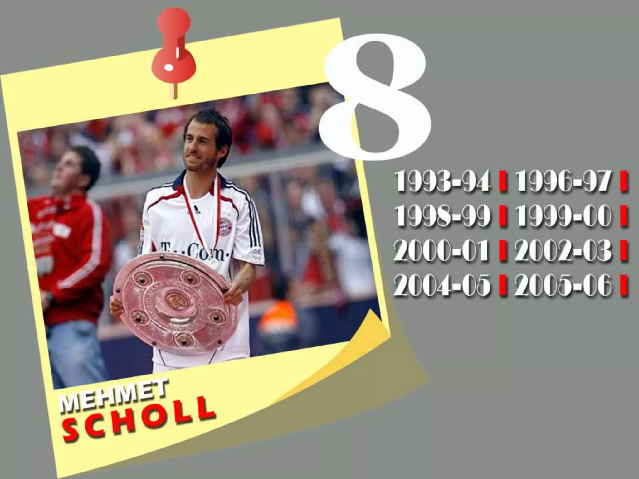 Kolektor Deutscher Meister Terbanyak