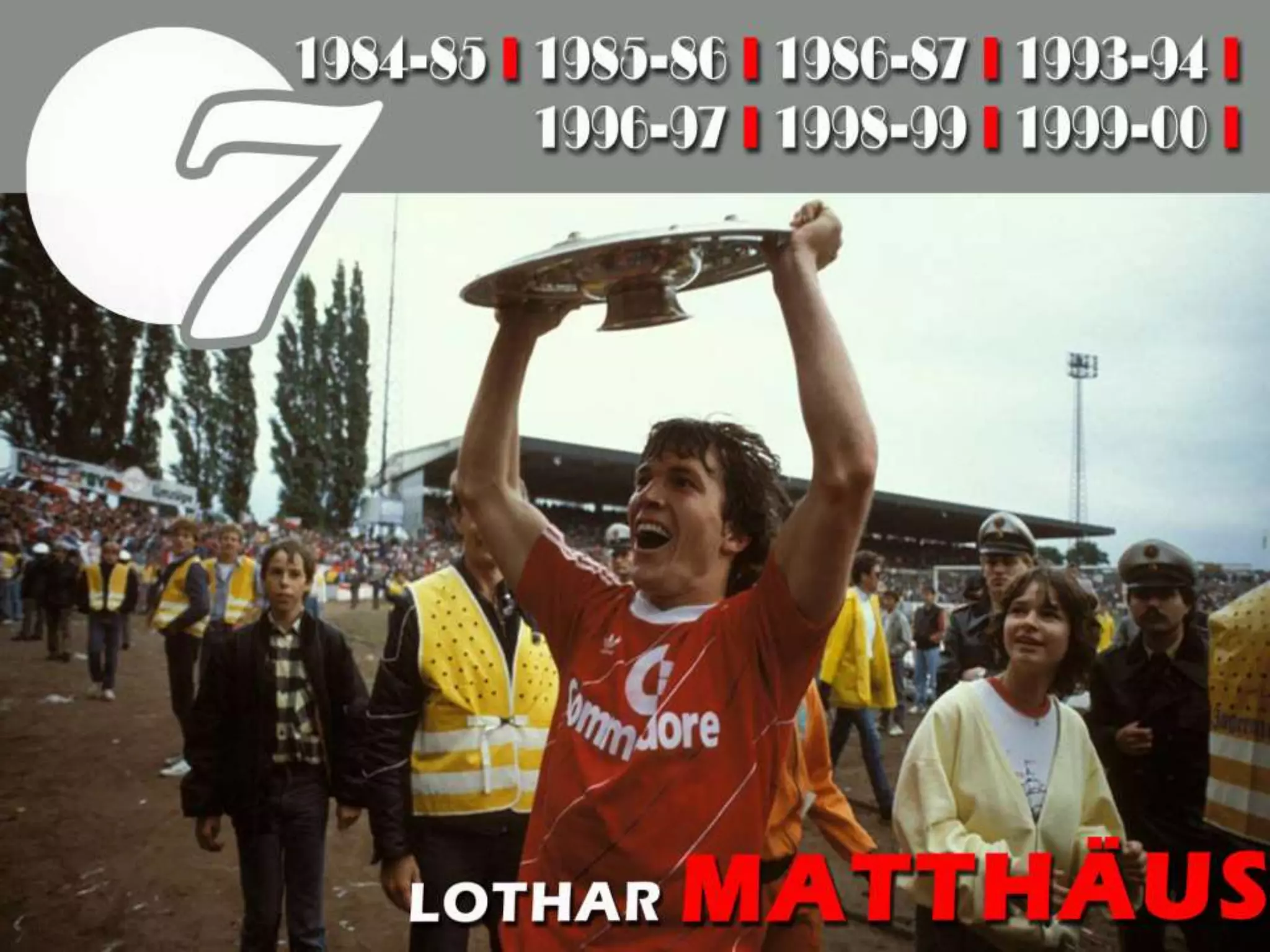 Kolektor Deutscher Meister Terbanyak