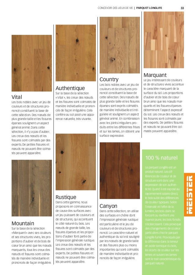 Meisterwerke Catalogue