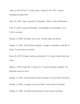 Adler, G. (Ed.)(1975). C. G. Jung Letters. Volume II 1951-1961. London:
Routledge & Kegan Paul.
Stein, M. (1985). Jung’s treatment of Christianity. Illinois: Chiron Publications.
Clift, W. (1983). Jung and Christianity: The challenge of reconciliation. New
York: Crossroad.
Dourley, J. (1984). The illness that we are. Toronto:Inner City Books.
Edinger, E. (1987). The Christian archetype: A Jungian commentary on the life of
Christ. Toronto:Inner City Books.
Hostie, R. (1957). Religion and the psychology of C. G. Jung. London: Sheed and
Ward.
Heisig, J. (1978). Imago Dei: A study of C. G. Jung psychology of religion. PA:
Bucknell University Press.
Edinger, E. (1987). Transformation of the God-Image. Toronto:Inner City Books.
Dourley, J. (1992). A strategy for a loss of faith. Toronto:Inner City Books.
Edinger, E. (1986). The bible and the psyche. Toronto:Inner City Books.
 