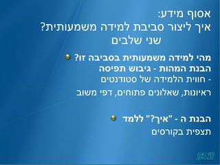 אסוף מידע :  איך ליצור סביבת למידה משמעותית ?   שני שלבים מהי למידה משמעותית בסביבה זו ? הבנת המהות  -  גיבוש תפיסה   חווית הלמידה של סטודנטים  - ראיונות ,  שאלונים פתוחים ,  דפי משוב  הבנת ה  - " איך ?"  ללמד תצפית בקורסים 