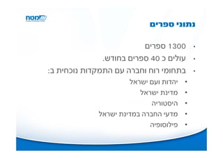 ‫נתוני ספרים‬

                          ‫0031 ספרים‬        ‫•‬

               ‫עולים כ 04 ספרים בחודש.‬      ‫•‬

‫בתחומי רוח וחברה עם התמקדות נוכחית ב:‬       ‫•‬
                      ‫יהדות ועם ישראל‬   ‫•‬
                         ‫מדינת ישראל‬    ‫•‬
                             ‫היסטוריה‬   ‫•‬
             ‫מדעי החברה במדינת ישראל‬    ‫•‬
                            ‫פילוסופיה‬   ‫•‬
 