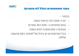 ‫כותר משתמשים )כולל לא מזוהים(‬

                                     ‫בכותר -‬
                ‫• יש כ-000,743 כניסות בשנה‬
            ‫• בהם נפתחים כ- 000,764 ספרים‬
            ‫• ונצפים כ 000,000,4 דפים בשנה.‬
‫• בכל הפרמטרים יש גידול של לפחות %08 מהשנה‬
                                   ‫שלפני.‬
 