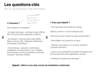 Les questions-clés
    de la réutilisation de données
                                          nt»
                             Le «comme
                                          i
                             définit auss
                                            de
                             les facilités
      3/ Comment ?            réutilisation              4/ Avec quel objectif ?

      Trois aspects à considérer :                       - Tirer parti des externalités de réseau

      - le mode technique : données brutes (RAW),        utilité du service = fn(nb d’utilisateurs)2
      API, EDI (et les SLA respectifs à déﬁnir),
                                                         votre service est-il sujet à ce type d’externalité ?
X     - le juridique : licences open data (ODbL,     X
      Open License, CC), obligation d’attribution,       - Démultiplier une présence en ligne
      de partage à l’identique, ...
                                                         - Valoriser une base ou un contenu existants
      - l’économique : gratuité ou tariﬁcation,          («produits dérivés»)
      réutilisation commerciale ou non, modèles
      économiques (volume, granularité, données          - Jouer sur la modularité et faciliter l’intégration de
      chaudes / données froides)                         vos services dans des applications de tiers

                                                         - Améliorer la qualité des données, ...


            Objectif : déﬁnir un (ou des) univers de réutilisation cohérent(s)
 