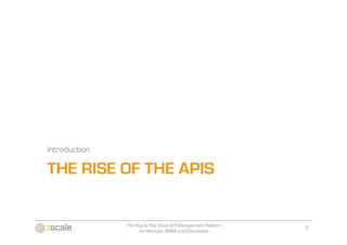 Introduction

THE RISE OF THE APIS


               The Plug & Play Cloud API Management Platform   2
                     for Startups, SMBs and Enterprises
 