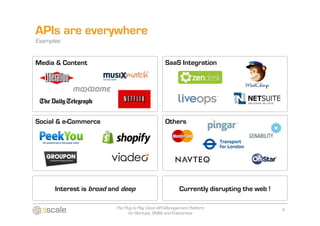 APIs are everywhere
Examples


Media & Content                                   SaaS Integration




Social & e-Commerce                               Others




      Interest is broad and deep                         Currently disrupting the web !

                         The Plug & Play Cloud API Management Platform                    4
                               for Startups, SMBs and Enterprises
 