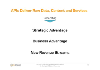 APIs Deliver Raw Data, Content and Services
                          Generating



            Strategic Advantage

            Business Advantage

           New Revenue Streams

              The Plug & Play Cloud API Management Platform   10
                    for Startups, SMBs and Enterprises
 