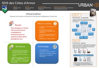 SDIS des Côtes d’Armor
          CLIENT                 MISSION              IMPLANTATION                   MODE DE DEPLOIEMENT
          SDIS des Côtes         Secourir, protéger   59 centres départementaux      Autonomie par transfert de compétences
          d’Armor                et prévenir          Catégorie 2                    Accompagnement ponctuel




                                                                                                                         Logique ETL asynchrone transfert de données en
                                                                                                                         masse point à point, traitement batch non pérennisé
                                                                                                                         non supervisé
                                                                                                                                               RH    Finances


                                                                                                                                     GF                              SIG
                                                      - Connecteur Civitas standard GF
     Faire dialoguer en temps                           et MGDIS
                                                                                                                                                                              SSSM
     réel les informations                            - Automatiser les processus                                        Formation
                                                        d'engagement budgétaire inter
     comptables et                                      applications
                                                                                                                                Opérationnel                        Prévention
     financières dans un                              - Acquisition de compétences sur
                                                        les MCD des éditeurs cibles et
     système d’information                              sources
                                                                                                                                           Prévision   Intranet

     partagé par tous                                 - Réalisation au forfait et AMOA




                                                                                                                         Logique EAI temps réel, acheminement de l’évolution de
                                                                                                                         données (supervision et traçabilité par le bus applicatif)
                                                                                                                         et mise à jour de tout ou partie des informations pour
                                                                                                                         chaque application cible abonnée.

      - Disponibilité des informations                - SOA Webservices
        en temps réel dans les outils de              - Connecteurs Civi GF et MGDIS
        pilotage budgétaire du SDIS
                                                      - Utilisation du Scheduler Blueway
      - Automatisation des processus
                                                      - Alertes mail et console de
        métiers
                                                        supervision
      L’information devient le pivot du                                                                                                                       Entrepôt de
                                                                                                                                                              données :
      système organisationnel et se                                                                                                                           référentiel,
      trouve au service du métier des                                                                                                                         datamart,
      SDIS rendant leurs interventions                                                                                                                        historisation
      plus efficaces.
                                                                                                                                 Modification d’une donnée référence
                                                                                                                                 Mise à jour en temps réel des applications
                                                                                                                                 abonnées
 