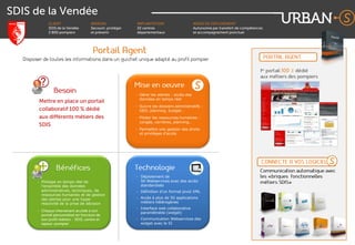 SDIS de la Vendée
           CLIENT                    MISSION              IMPLANTATION                      MODE DE DEPLOIEMENT
           SDIS de la Vendée         Secourir, protéger   22 centres                        Autonomie par transfert de compétences
           2 800 pompiers            et prévenir          départementaux                    et accompagnement ponctuel




                                                          - Gérer les alertes : accès des
                                                            données en temps réel
      Mettre en place un portail
                                                          - Suivre les dossiers administratifs :
      collaboratif 100 % dédié                              GED, planning, budget…
      aux différents métiers des                          - Piloter les ressources humaines :
                                                            congés, carrières, planning…
      SDIS
                                                          - Permettre une gestion des droits
                                                            et privilèges d’accès




                                                          - Déploiement de
     - Pilotage en temps réel de                            50 Webservices avec des accès
       l’ensemble des données                               standardisés
       administratives, techniques, de                    - Définition d’un format pivot XML
       ressources humaines et de gestion
       des alertes pour une hyper                         - Accès à plus de 50 applications
       réactivité de la prise de décision                   métiers hétérogènes
                                                          - Interface web collaborative
     - Chaque intervenant accède à son
                                                            paramétrable (widget)
       portail personnalisé en fonction de
       son profil métiers : SDIS, centre et               - Communication Webservices des
       sapeur-pompier                                       widget avec le SI
 
