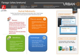 Farago (sites bretons)
          CLIENT                 MISSION                     IMPLANTATION                   MODE DE DEPLOIEMENT
          Farago, Filiale du     Interventions de            4 départements                 Autonomie par transfert de compétences
          Groupement de          désinfection, dératisation, équipés                        et accompagnement ponctuel
          défense sanitaire      détaupisation…




                                                           - Remontée automatiques des
      Créer un portail d’accès aux                           données du terrain dans le portail
      conseils et comptes-rendus                             client

      d’interventions pour les clients                     - Synchronisation tablette métier /
                                                             logiciels / Portail Clients
      Suivre et piloter les évolutions                     - Publication en temps réel du suivi
      statistiques du risque de                              des interventions
      contamination
      Montrer au client ses données
      géolocalisés




                                                           - Portail web CMS métiers
      - Ouverture du système au client
        en temps réel                                      - Communication Webservices
                                                             avec les logiciels
      - Porte d'accès aux informations
        métiers personnalisée                              - Accès sécurisé clients https

      - Automatisation des publications                    - Liaison widget du front web aux
        statistiques                                         Webservices d'alimentation.

      - Fédérer des données pour les
        clients multi sites.
 
