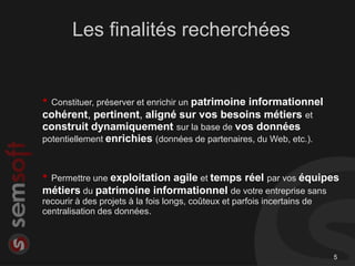 Les finalités recherchées


• Constituer, préserver et enrichir un patrimoine informationnel
cohérent, pertinent, aligné sur vos besoins métiers et
construit dynamiquement sur la base de vos données
potentiellement enrichies (données de partenaires, du Web, etc.).



• Permettre une exploitation agile et temps réel par vos équipes
métiers du patrimoine informationnel de votre entreprise sans
recourir à des projets à la fois longs, coûteux et parfois incertains de
centralisation des données.




                                                                           5
 