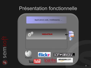 Présentation fonctionnelle




                             9
 