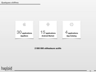 Quelques chiffres




               30    applications         15    applications        4   applications
                    AppStore               Android Market           App Catalog




                                    2 000 000 utilisateurs actifs




                                                                                       10
 