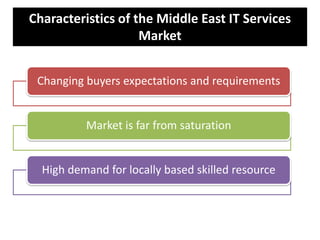 Characteristics of the Middle East IT Services Market 