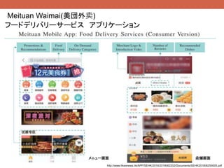 Meituan Merchant Report.pdf Meituan dianping profile | PPTX