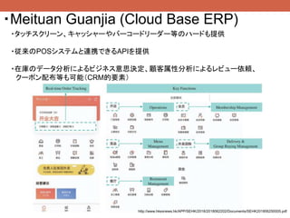 Meituan Merchant Report.pdf Meituan dianping profile | PPTX