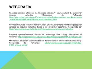 WEBGRAFÍA
Colombia aprende-Derechos básicos de aprendizaje DBA (2015). Recuperado de
referencia: http://colombiaaprende.edu.co/sites/default/files/naspublic/DBA_C.Naturales.pdf
Recursos Naturales ¿Qué son los Recursos Naturales?-Recurso natural: Se denominan
recursos naturales. Recuperado de Referencia:
https://www.google.com.co/search?q=recursos+naturales&oq=recursos+natur&aqs=chrome
.0.0j69i57j69i60l2j0l2.3048j0j7&sourceid=chrome&ie=UTF-8
Recursos Naturales- Recursos naturales. Flora y Fauna. El territorio colombiano posee gran
variedad de recursos naturales debido a su diversidad topográfica. Recuperado por:
https://www.colombia.com/colombia-info/informacion-general/recursos-naturales/
Ministerio de educación-Estándares básicos de competencias en ciencias naturales(2004).
Recuperado de Referencia: http://www.mineducacion.gov.co/1759/articles-
81033_archivo_pdf.pdf
 