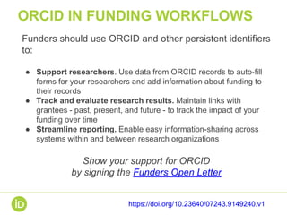 Funders should use ORCID and other persistent identifiers
to:
● Support researchers. Use data from ORCID records to auto-fill
forms for your researchers and add information about funding to
their records
● Track and evaluate research results. Maintain links with
grantees - past, present, and future - to track the impact of your
funding over time
● Streamline reporting. Enable easy information-sharing across
systems within and between research organizations
Show your support for ORCID
by signing the Funders Open Letter
ORCID IN FUNDING WORKFLOWS
https://doi.org/10.23640/07243.9149240.v1
 