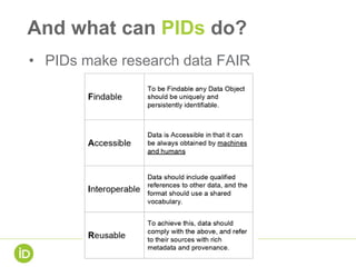 And what can PIDs do?
• PIDs make research data FAIR
 