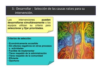 3.- Desarrollar :  Selección de las causas raíces para su intervención. Las intervenciones  pueden desarrollarse simultáneamente  o los equipos utilizan su criterio para  seleccionar y fijar prioridades .  Criterios de selección: Económicamente accesible Sin efectos negativos en otros procesos o  actividades Factible de implementar Tiene respaldo de la administración Tiene respaldo de la comunidad Eficiente Oportuno 