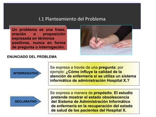 I.1 Planteamiento del Problema Un problema es una frase, oración o proposición expresada en términos  positivos, nunca en forma de pregunta o interrogación. ENUNCIADO DEL PROBLEMA INTERROGATIVO DECLARATIVO Se expresa a través de una  pregunta ; por  ejemplo:  ¿Cómo influye la calidad de la  atención de enfermería si se utiliza un sistema informático de administración Hospital X.?   Se expresa a manera de  propósito .  El estudio pretende mostrar el estado obsolescencia del Sistema de Administración Informático de enfermería en la recuperación del estado de salud de los pacientes del Hospital X.   