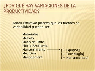 Kaoru Ishikawa plantea que las fuentes de variabilidad pueden ser: Materiales Método Mano de Obra Medio Ambiente Mantenimiento Medición Management [+ Equipos] [+ Tecnología] [+ Herramientas] 