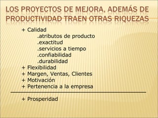 + Calidad  .atributos de producto .exactitud .servicios a tiempo .confiabilidad .durabilidad + Flexibilidad + Margen, Ventas, Clientes + Motivación + Pertenencia a la empresa + Prosperidad 