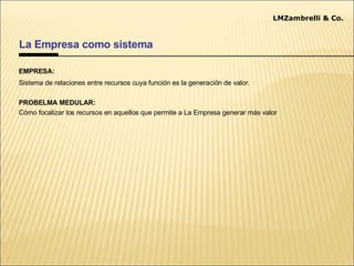 La Empresa como sistema Teoría de las Restricciones EMPRESA:  Sistema de relaciones entre recursos cuya función es la generación de valor. PROBELMA MEDULAR: Cómo focalizar los recursos en aquellos que permite a La Empresa generar más valor LMZambrelli & Co. 