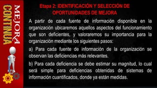 A partir de cada fuente de información disponible en la
organización ubicaremos aquellos aspectos del funcionamiento
que son deficientes, y valoraremos su importancia para la
organización mediante los siguientes pasos:
a) Para cada fuente de información de la organización se
observan las deficiencias más relevantes.
b) Para cada deficiencia se debe estimar su magnitud, lo cual
será simple para deficiencias obtenidas de sistemas de
información cuantificados, donde ya están medidas.
Etapa 2: IDENTIFICACIÓN Y SELECCIÓN DE
OPORTUNIDADES DE MEJORA
 
