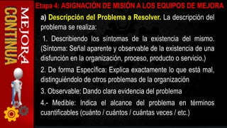 a) Descripción del Problema a Resolver. La descripción del
problema se realiza:
1. Describiendo los síntomas de la existencia del mismo.
(Síntoma: Señal aparente y observable de la existencia de una
disfunción en la organización, proceso, producto o servicio.)
2. De forma Específica: Explica exactamente lo que está mal,
distinguiéndolo de otros problemas de la organización
3. Observable: Dando clara evidencia del problema
4.- Medible: Indica el alcance del problema en términos
cuantificables (cuánto / cuántos / cuántas veces / etc.)
Etapa 4: ASIGNACIÓN DE MISIÓN A LOS EQUIPOS DE MEJORA
 