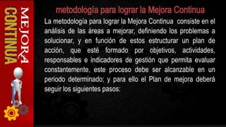 La metodología para lograr la Mejora Continua consiste en el
análisis de las áreas a mejorar, definiendo los problemas a
solucionar, y en función de estos estructurar un plan de
acción, que esté formado por objetivos, actividades,
responsables e indicadores de gestión que permita evaluar
constantemente, este proceso debe ser alcanzable en un
periodo determinado; y para ello el Plan de mejora deberá
seguir los siguientes pasos:
 