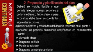 a)Definir objetivos y resultados del análisis realizado en el punto 1.
b)Analizar las posibles soluciones apoyándose en herramientas
como:
 Lluvia de ideas
 Diagrama de flujo
 Matriz de relación
 Diagrama de comportamiento
Deberá ser viable, flexible y que
permita integrar nuevas acciones a
corto, mediano o largo plazo, y para
lo cual se debe tener en cuenta las
siguientes acciones:
 