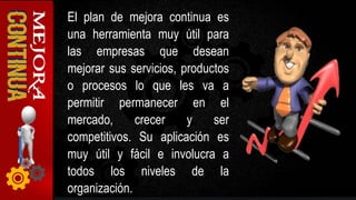 El plan de mejora continua es
una herramienta muy útil para
las empresas que desean
mejorar sus servicios, productos
o procesos lo que les va a
permitir permanecer en el
mercado, crecer y ser
competitivos. Su aplicación es
muy útil y fácil e involucra a
todos los niveles de la
organización.
 