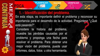 En esta etapa, es importante definir el problema y reconocer su
importancia para el desarrollo de la actividad. Pregúntese "¿Qué
está pasando?"
Considere la historia del problema,
muestre las pérdidas causadas por el
problema y proponga una fecha para
resolver el problema. Para obtener una
mejor visión del problema, puede usar
informes, datos, fotos u otra herramienta.
PDCA
PLANIFICAR HACER VERIFICAR ACTUAR
 