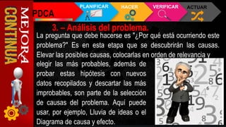 La pregunta que debe hacerse es "¿Por qué está ocurriendo este
problema?" Es en esta etapa que se descubrirán las causas.
Elevar las posibles causas, colocarlas en orden de relevancia y
elegir las más probables, además de
probar estas hipótesis con nuevos
datos recopilados y descartar las más
improbables, son parte de la selección
de causas del problema. Aquí puede
usar, por ejemplo, Lluvia de ideas o el
Diagrama de causa y efecto.
PDCA
PLANIFICAR HACER VERIFICAR ACTUAR
 