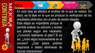 En esta fase se efectúa el análisis de lo que se realizó. Es
decir, es la fase en la que se produce la verificación de los
resultados obtenidos con el plan de acción elegido.
Esta etapa es importante porque le
permite evaluar su solución y revisar
sus planes según sea necesario.
¿Funcionó realmente el plan? Si es
así, ¿hubo algún inconveniente en el
proceso? ¿Qué pasos podrían
mejorarse o deben eliminarse de
futuras interaciones?
PDCA
PLANIFICAR HACER VERIFICAR ACTUAR
 
