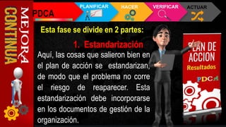 Aquí, las cosas que salieron bien en
el plan de acción se estandarizan,
de modo que el problema no corre
el riesgo de reaparecer. Esta
estandarización debe incorporarse
en los documentos de gestión de la
organización.
Esta fase se divide en 2 partes:
PDCA
PLANIFICAR HACER VERIFICAR ACTUAR
 