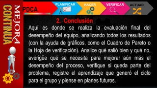 Aquí es donde se realiza la evaluación final del
desempeño del equipo, analizando todos los resultados
(con la ayuda de gráficos, como el Cuadro de Pareto o
la Hoja de verificación). Analice qué salió bien y qué no,
averigüe qué se necesita para mejorar aún más el
desempeño del proceso, verifique si queda parte del
problema, registre el aprendizaje que generó el ciclo
para el grupo y piense en planes futuros.
PDCA
PLANIFICAR HACER VERIFICAR ACTUAR
 