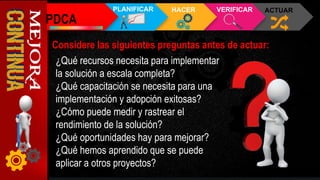 PDCA
PLANIFICAR HACER VERIFICAR ACTUAR
¿Qué recursos necesita para implementar
la solución a escala completa?
¿Qué capacitación se necesita para una
implementación y adopción exitosas?
¿Cómo puede medir y rastrear el
rendimiento de la solución?
¿Qué oportunidades hay para mejorar?
¿Qué hemos aprendido que se puede
aplicar a otros proyectos?
Considere las siguientes preguntas antes de actuar:
 