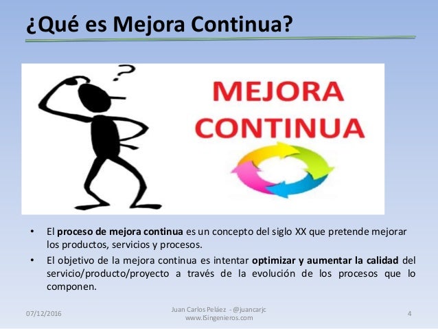 Mejora continua en el mundo del desarrollo software