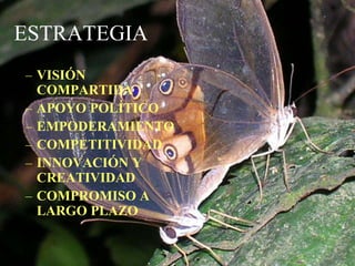 Diagrama de	ResponsabilidadesDiagrama de Pareto