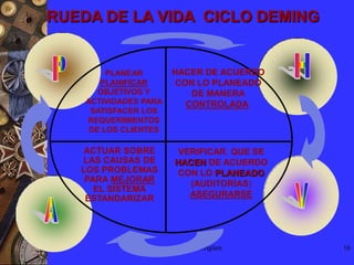 Mónica Urigüen9Diagrama de Flujo de Trabajo