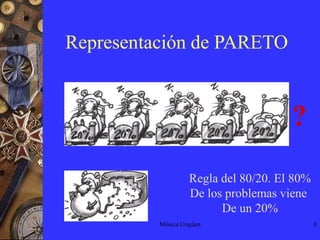 Buscar las causas de problemas y no los síntomas superficiales