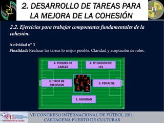 Mejora de la cohesion en el futbol | PDF