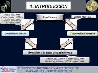 Mejora de la cohesion en el futbol | PDF