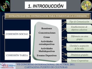 Mejora de la cohesion en el futbol | PDF