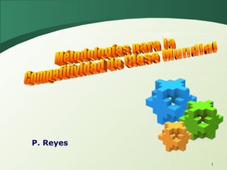 P. Reyes  Métodologías para la Competitividad de Clase Mundial 